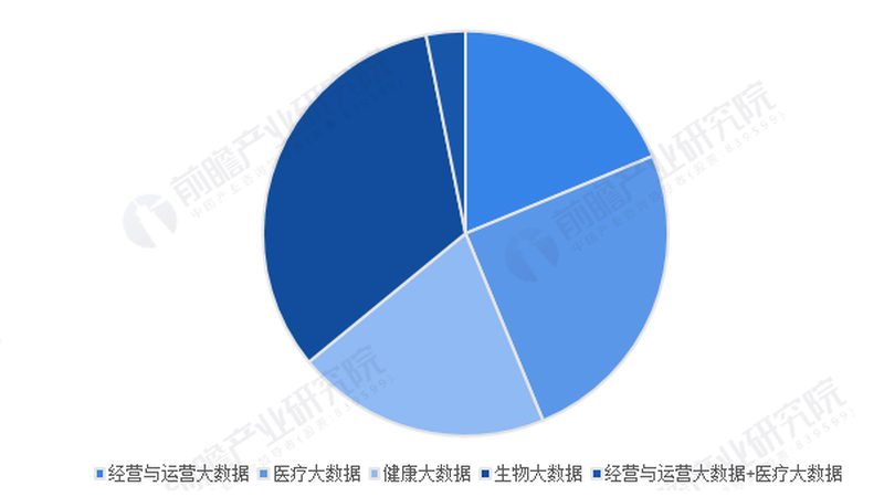 儿童脾胃虚弱，如何通过食谱调理？**