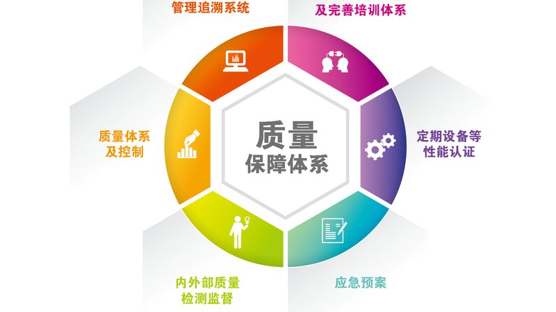 以下是一些适合家庭食用的药膳炖品推荐：